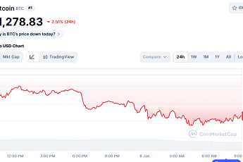 [코인시황] 비트코인 9만 달러대 조정에도 강세론 유지…“3월 20만 달러 가능성”