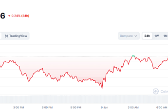 [코인시황] 비트코인 9만 달러대 정체 속 강세 전망 확산... “2026년 최대 22만 달러”