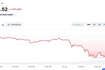 [코인시황] ICE 총격 파장에 가상자산 급락... 美셧다운 우려 높아져