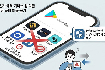 'FIU 등록 안 하면 삭제' 구글 가상자산 앱 대규모 퇴출 예고에 '업계 술렁'