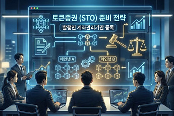 “발행 구조·메인넷 전략이 성패 가른다” 토큰증권 시대 대비 본격화