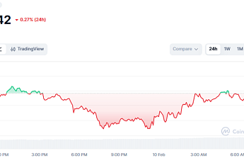 [코인시황] 비트코인 7만달러 박스권에도 연말 15만 달러 전망 유지