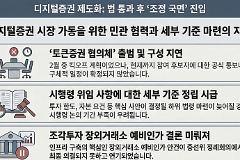 디지털 증권 속도전 흔들⋯협의체 일정 미확정ㆍ장외거래소 예비인가 연기 영향