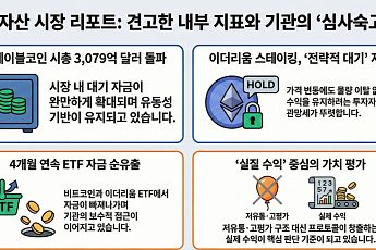가상자산 매도 물량 나올만큼 나왔다…저점 탐색 구간