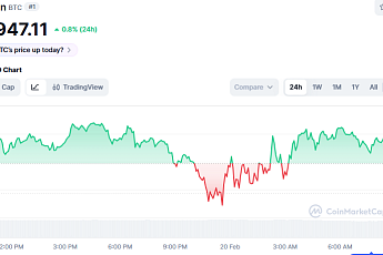 [코인시황] 비트코인 6만 6000달러 횡보, 거시경제 불안 및 지정학적 부담 여전