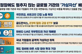 국민연금·골드만삭스도 담았다…글로벌 기관, 가상자산 투자 확대