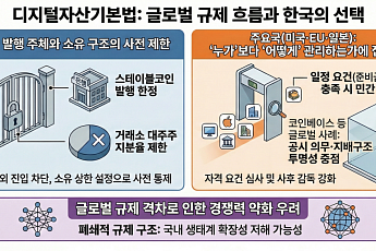 입법 앞둔 디지털자산기본법…한국은 '제한', 美·日·EU는 '개방'