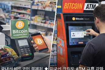 규제 강화해도 비트코인 ATM 결제처 오히려 늘어