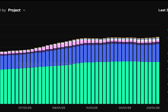AI 결제 인프라 올라탄 USDC… USDT 독주 체제 흔들까