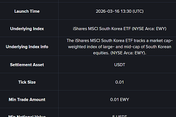 바이낸스, 한국 증시 ETF 연동 무기한 선물 출시