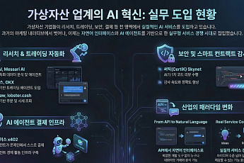 불붙은 암호화폐 기업 AI 서비스 경쟁⋯보안·결제 인프라까지 확산