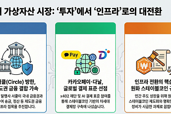 거래 넘어 결제 인프라로…'서클·카카오페이''가 띄운 스테이블코인 전선