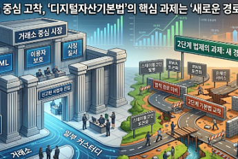 ‘트래블룰 이후 굳은 시장’ 디지털자산기본법은 왜 멈췄나