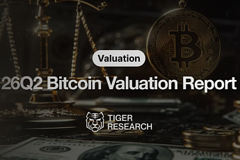 타이거리서치 “비트코인 12개월 목표가 14만3000달러…상승 여력 2배”