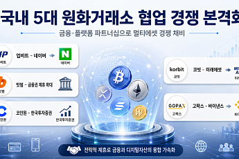 국내 코인거래소, 금융·플랫폼 손잡고 ‘멀티에셋’ 경쟁 채비