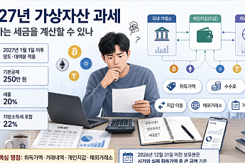 [2027년 가상자산 과세 ②] 투자자가 세금 계산할 수 있나