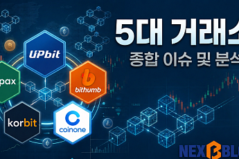 [국내 5대 거래소] 거래 감소기 더 커진 쏠림∙∙∙5대 거래소, 금융 연계와 규제 대응으로 재편