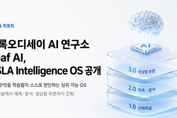 블록오디세이 AI 연구소 ‘Leaf AI’, 산업용 지능 OS ‘ASLA 1.0’ 공개