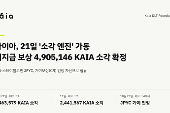 카이아, 490만 KAIA 소각 확정…21일부터 JPYC 기여보상 인정