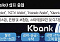 [단독] 케이뱅크, '스테이블코인 월렛' 상표 출원
