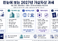 [2027년 가상자산 과세 ①] 세 번 미뤄진 가상자산 과세, 시행은 언제?