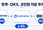 한국투자증권·OKX, 코인원 지분 20%씩 인수