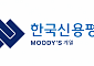 [단독] 한국신용평가, 원화 스테이블코인·STO 평가체계 검토…무디스와 협력
