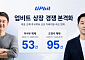 업비트 원화 상장 속도 1.8배 빨라졌다, 오경석 체제 1년 95건