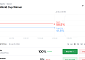 월드컵이 키운 예측시장, 폴리마켓·칼시 거래량 63% 급증
