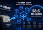 BNY, 8조6000억 달러 규모 자산 블록체인으로 이전∙∙∙자산의 온체인화 실현