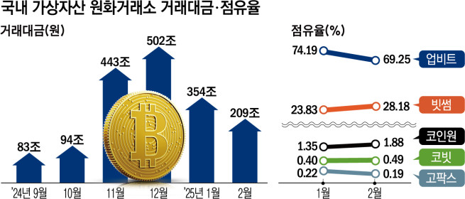(제공=이투데이)