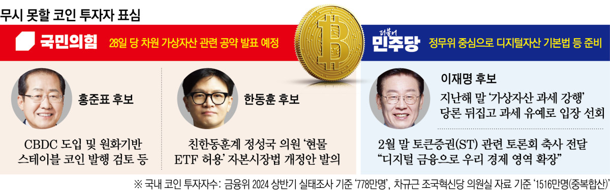 (사진=이투데이)