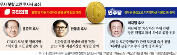 (사진=이투데이)