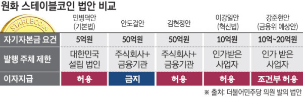 (사진=이투데이)