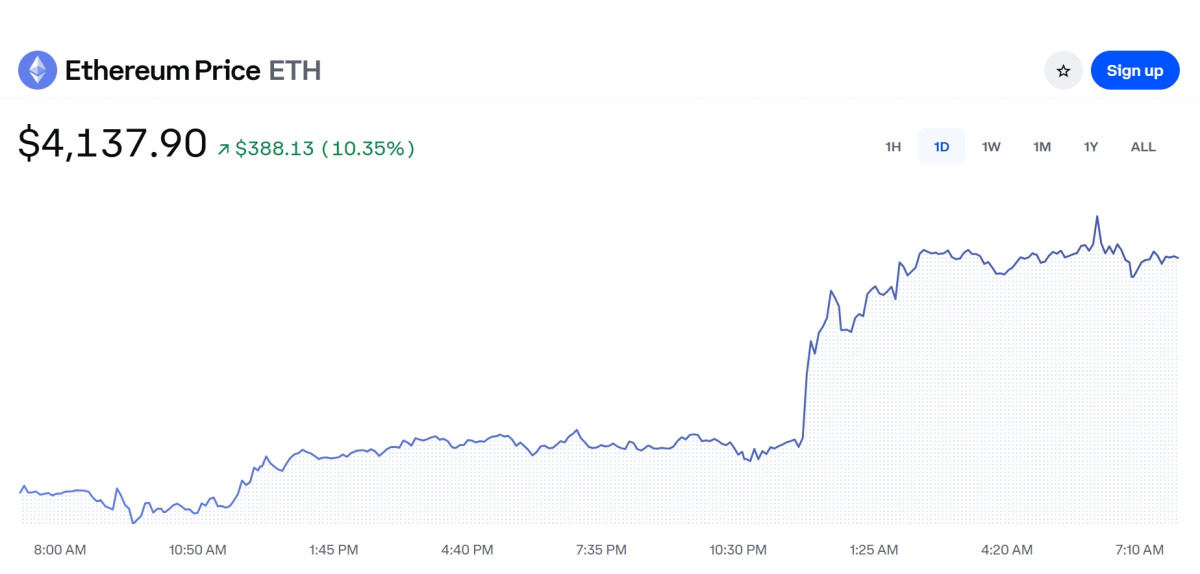 (사진=코인베이스)