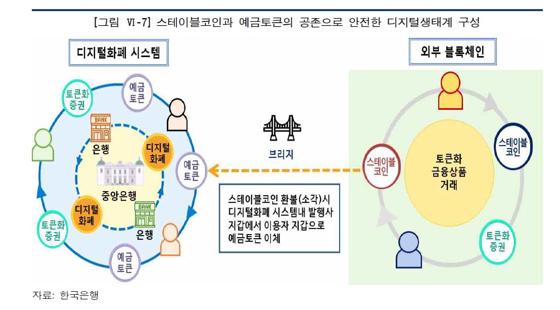 (사진=한국은행)