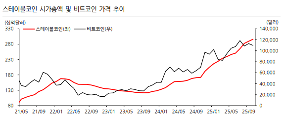 (사진=한화투자증권)