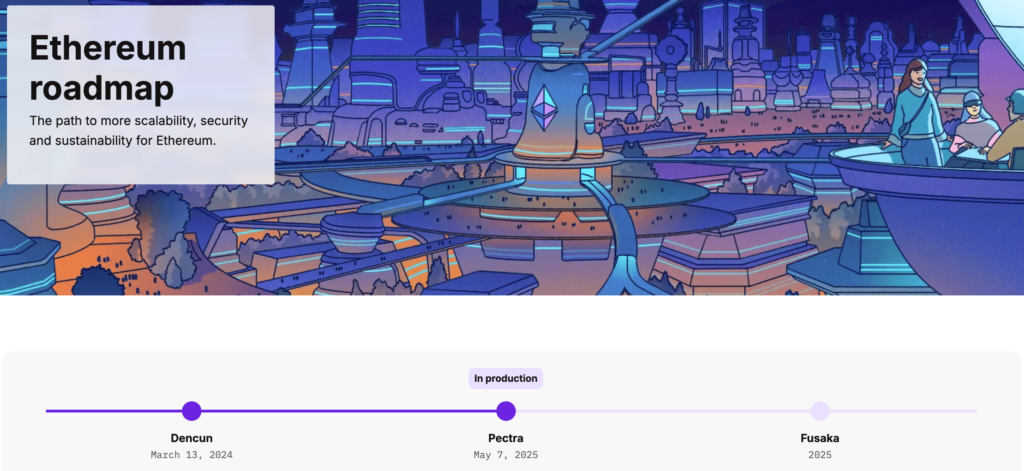 ▲2025 이더리움 로드맵 (사진제공=이더리움 재단)