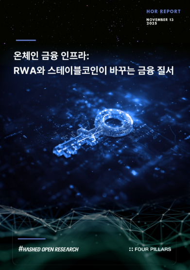 (해시드오픈리서치(HOR))