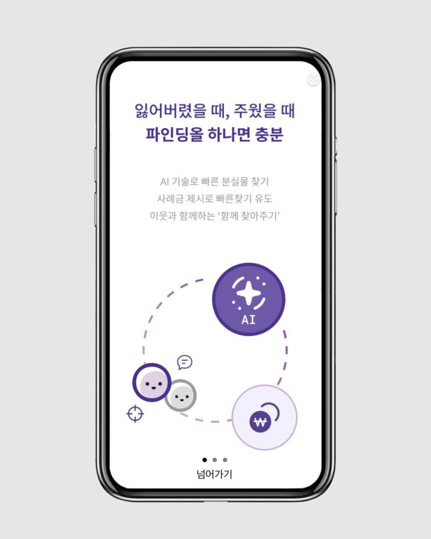 (사진=파인딩올)