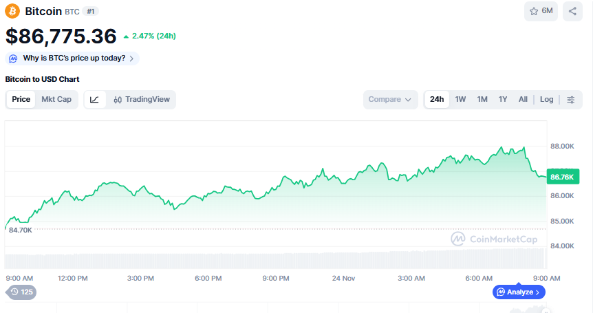 (사진=코인마켓캡 갈무리)