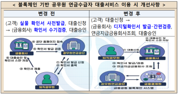 (사진=금융결제원)