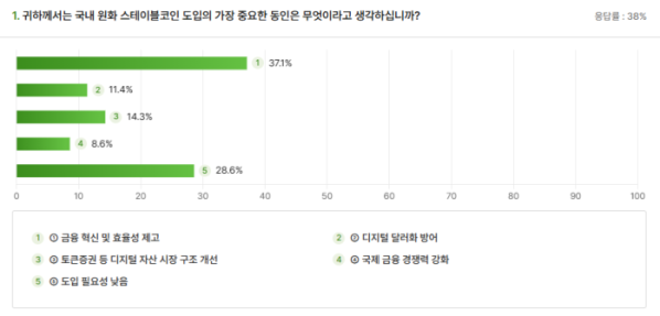 (사진=한국경제학회)