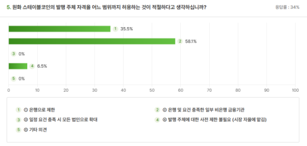 (사진=한국경제학회)