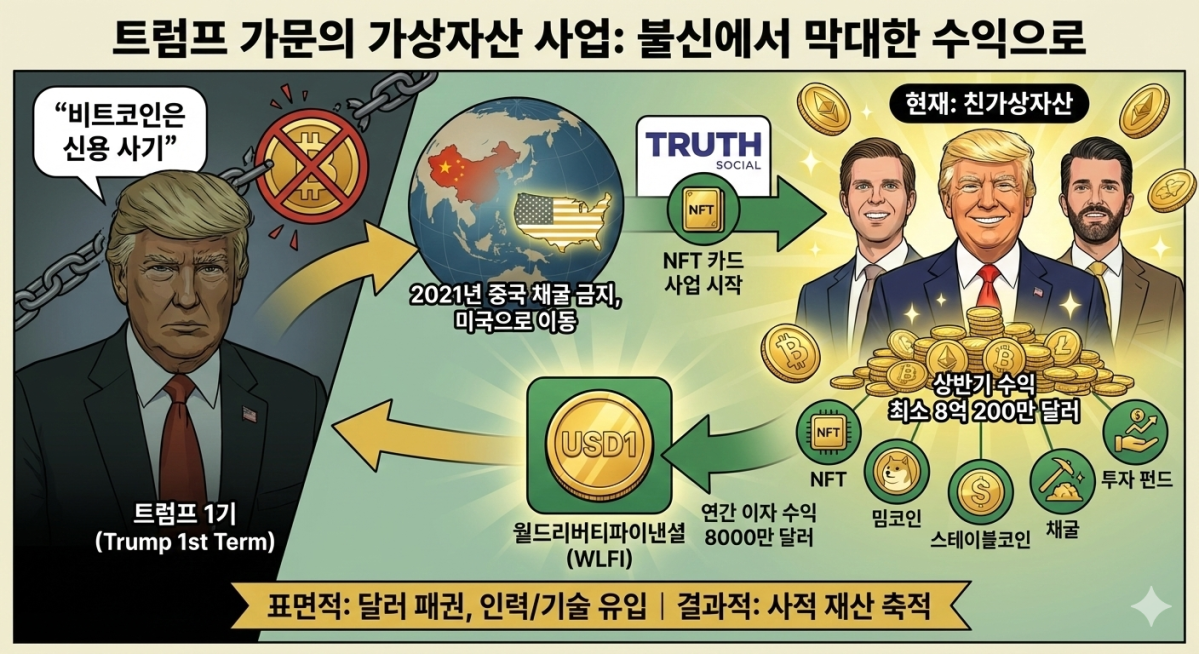 (사진=제미나이 생성)