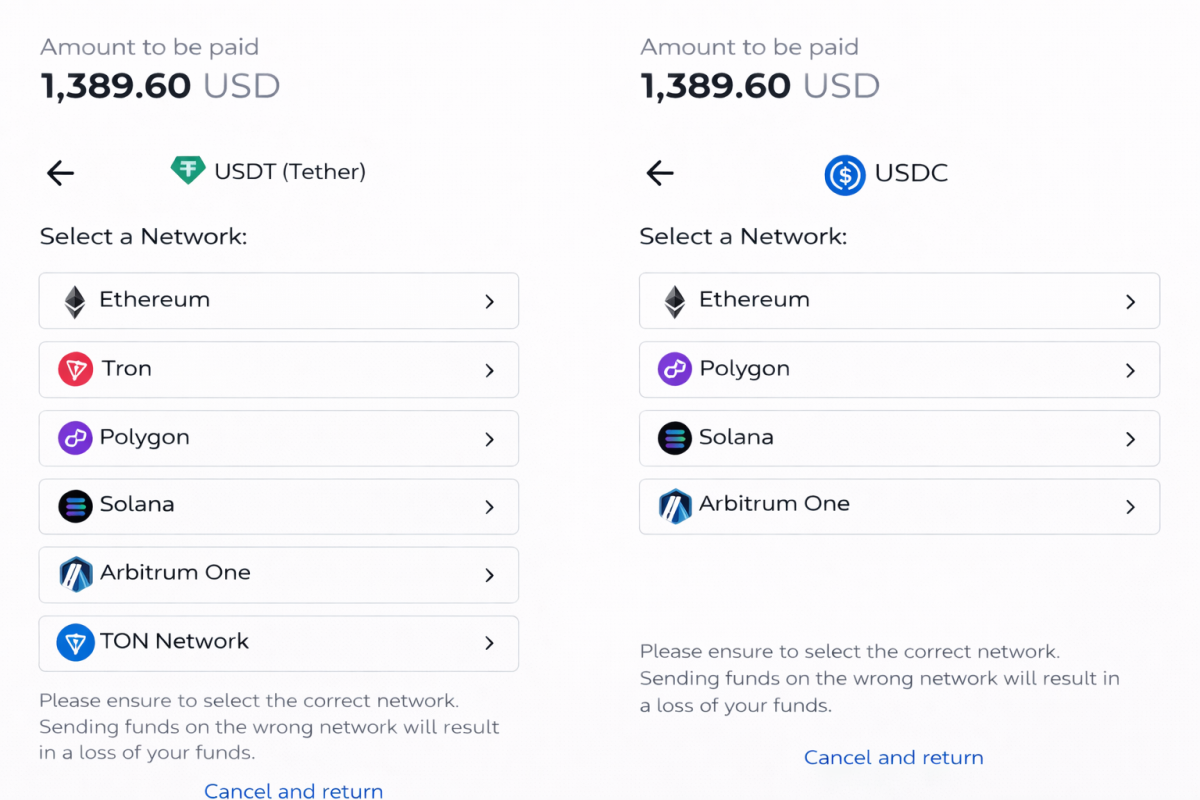 ▲트립닷컴 스테이블코인 결제 과정에서 테더(USDT)와 써클(USDC)가 서로 다른 블록체인 네트워크 지원 범위로 구분돼 제공되고 있다 (출처=트립닷컴(Trip.com))