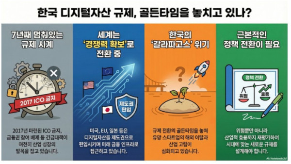 (구글 노트북LM)