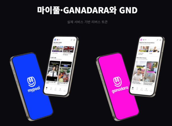 ▲이카이스의 외국어 학습 플랫폼 ‘마이풀(MyPool)’과 글로벌 한국어 학습 앱 ‘GANADARA(가나다라)’ 화면. 두 서비스는 실제 운영 중인 교육 플랫폼을 기반으로 한 학습 보상형 토큰 ‘GANADA TOKEN(GND)’ 생태계의 핵심 서비스다. (출처: 가나다 토큰(GANADA, GND) 홈페이지)