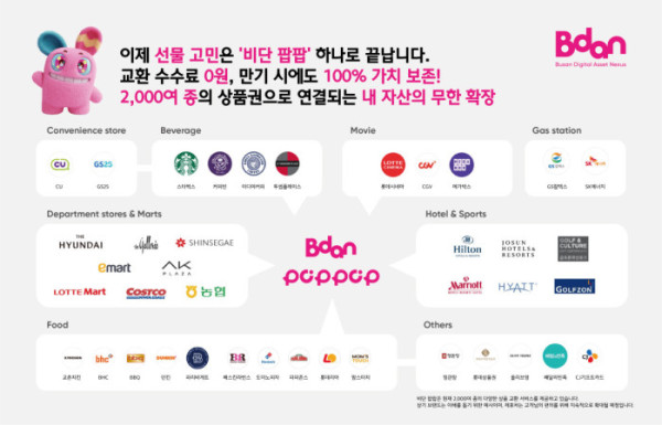 ▲비단 팝팝 설명 (사진제공=부산디지털자산거래소 비단(Bdan))