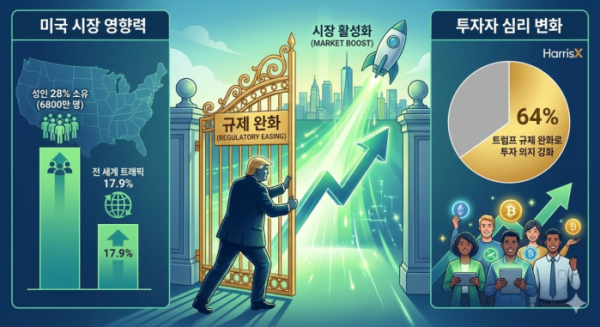 (사진=제미나이 생성)